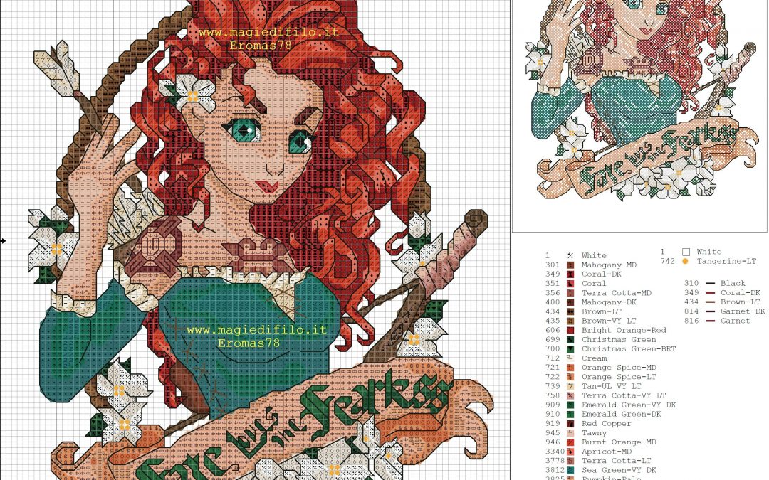 Cross Stitch Patterns -One Page Designs